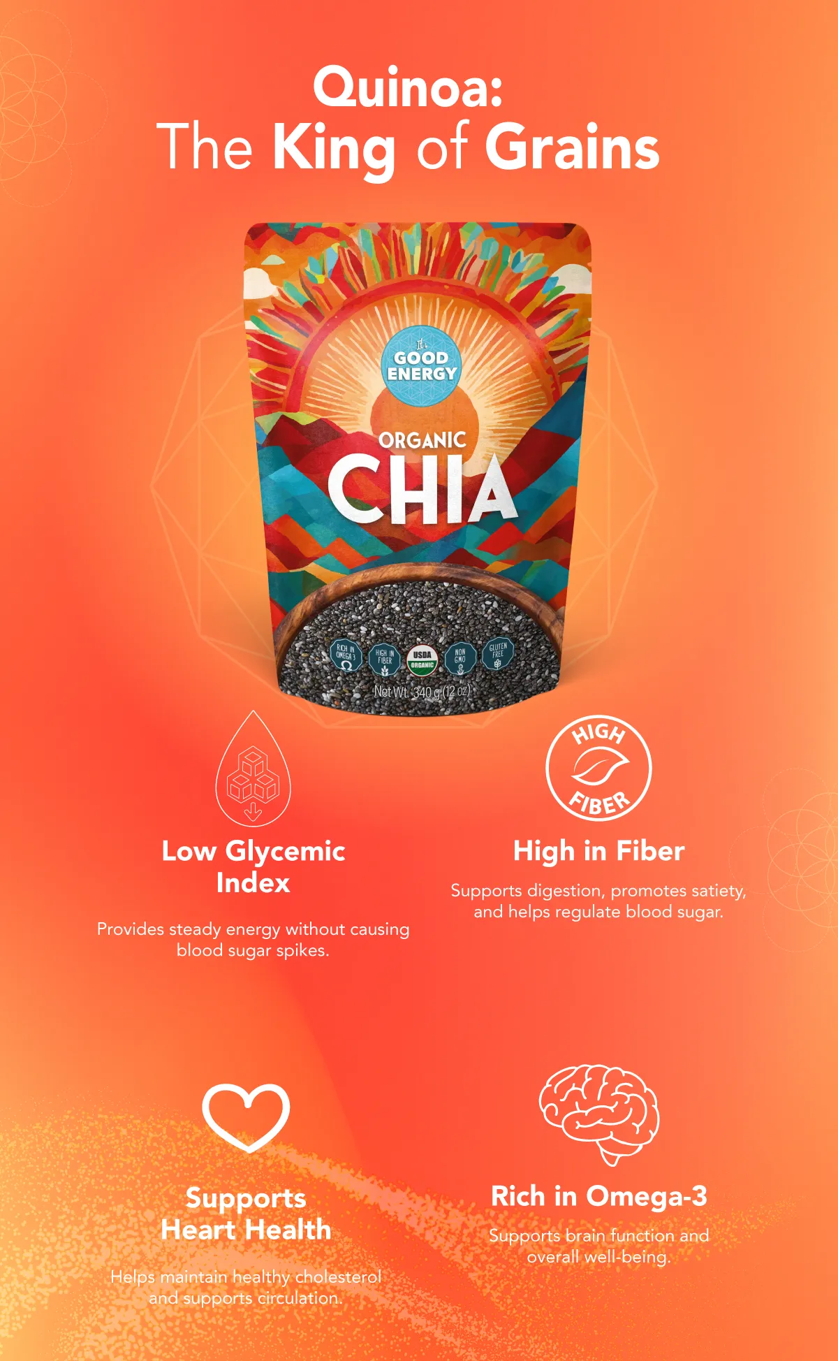 ANDEAN-4-CHIA